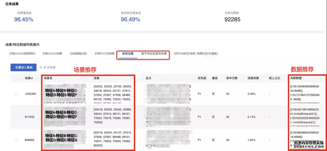 场景模型驱动自动化测试在盒马的探索及实践(图17) 场景模型驱动自动化测试在盒马的探索及实践(图17)