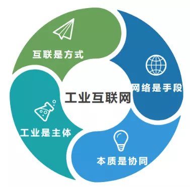 四大发明与产业文明波浪模型(图2) 四大发明与产业文明波浪模型(图2)