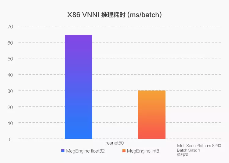 工业模型生物模型制作方案(图5) 工业模型生物模型制作方案(图5)