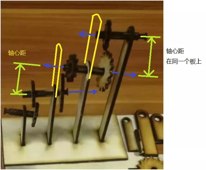 什么是结构设计?(图8) 什么是结构设计?(图8)