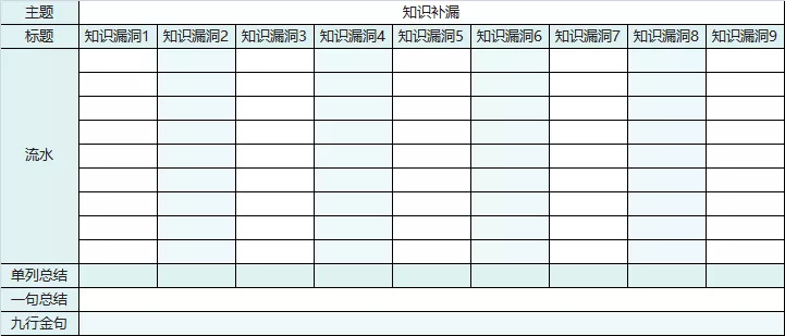 语文生物教授教养模型制作教授教养案例(图7) 语文生物教授教养模型制作教授教养案例(图7)