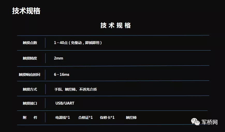 军事简易沙盘图片大全沙盘模型(图5) 军事简易沙盘图片大全沙盘模型(图5)